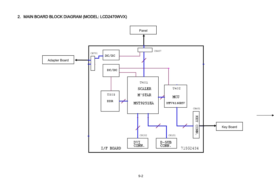 LCD2470WV_LCD2470WVX.09.doc_第2页