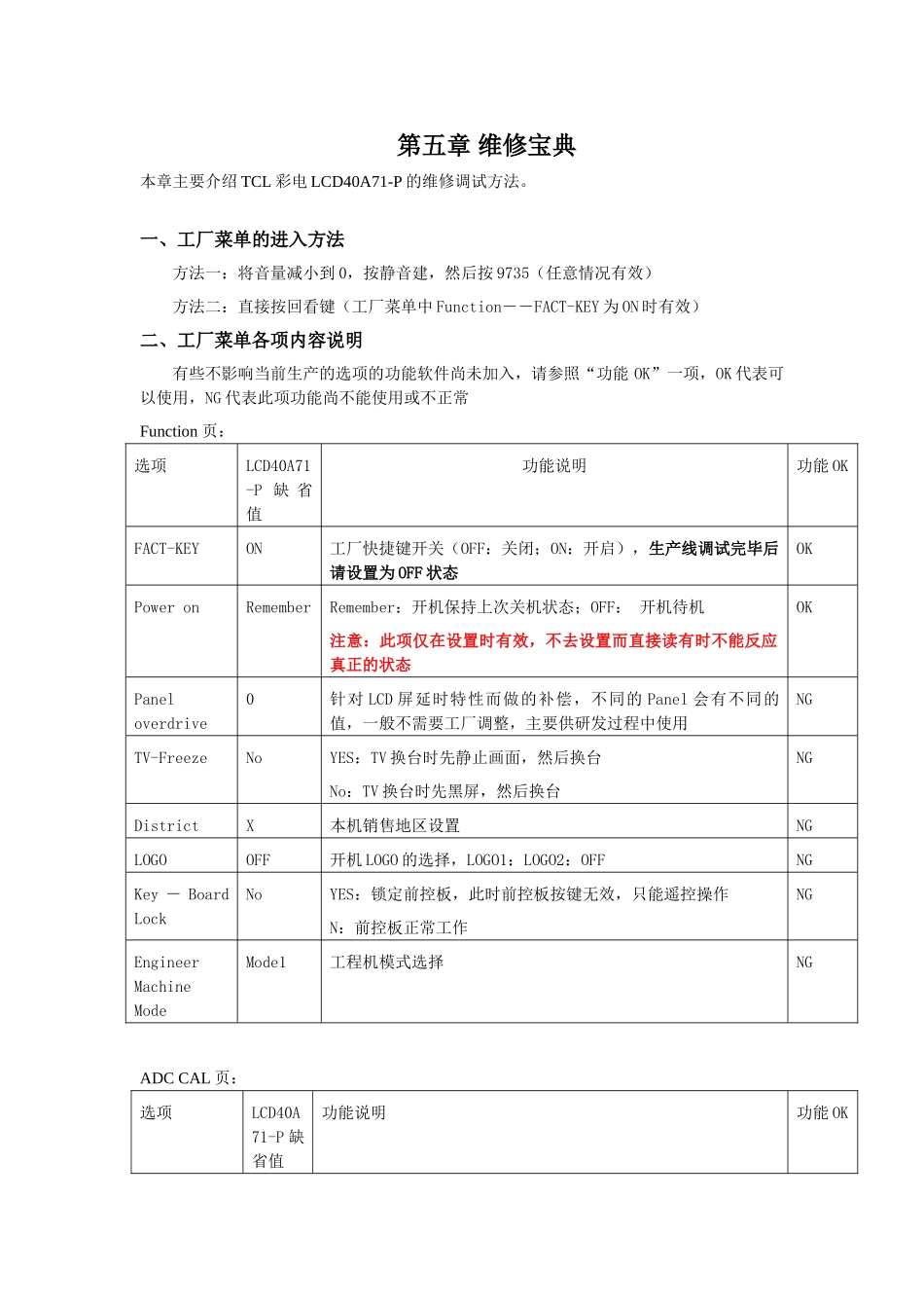 LCD40A71-P维修手册_第五章 维修宝典.doc_第1页