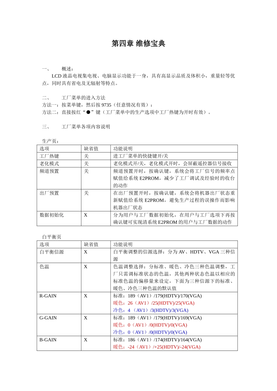 LCD MT26机芯维修手册_第四章 维修宝典-MT26机芯.doc_第1页