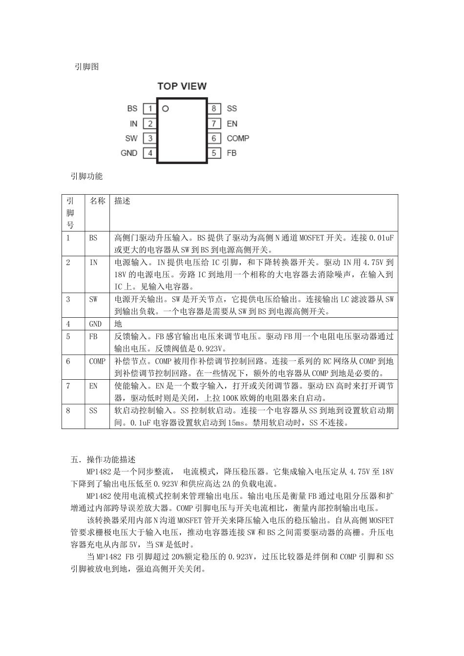 LCD MS58机芯维修手册_第四章 集成电路介绍.doc_第2页