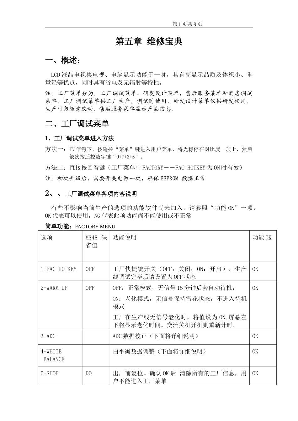 LCD MS48机芯维修手册_第五章 维修宝典.doc_第1页