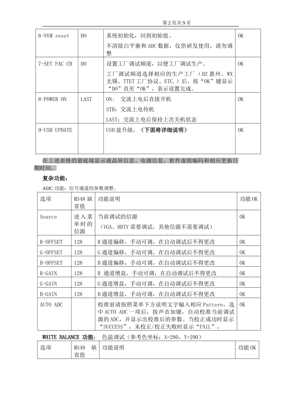 LCD MS48机芯维修手册_第五章 维修宝典.doc_第2页