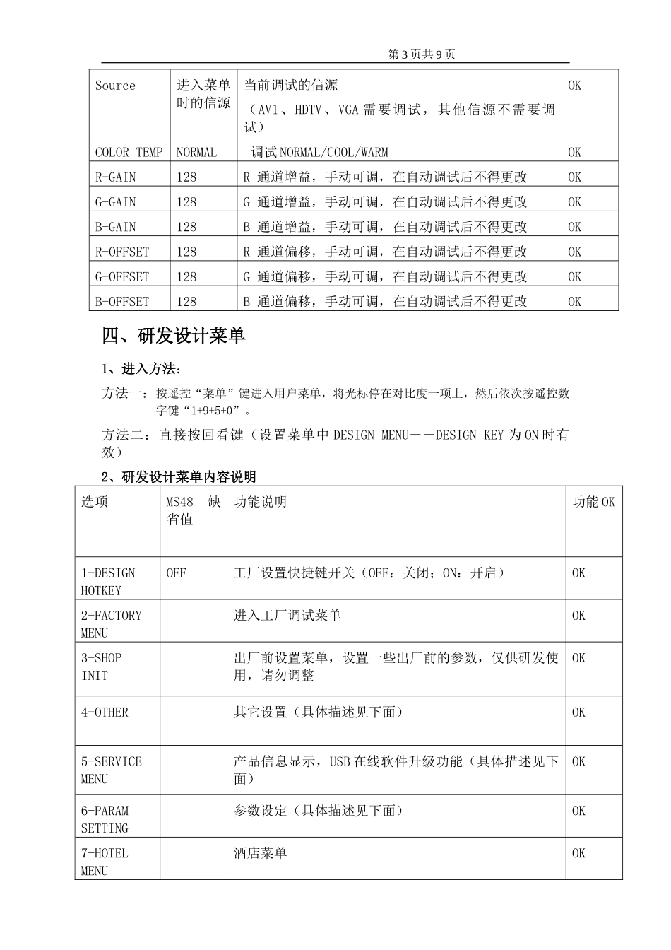 LCD MS48机芯维修手册_第五章 维修宝典.doc_第3页