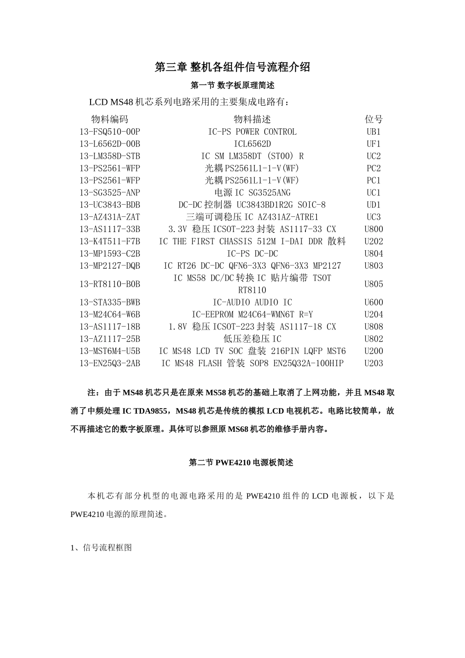 LCD MS48机芯维修手册_第三章   整机各组件信号流程介绍-ms48.doc_第1页