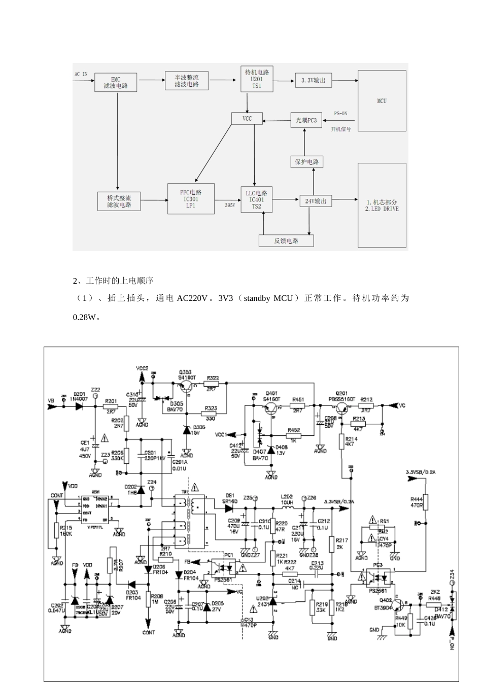 LCD MS48机芯维修手册_第三章   整机各组件信号流程介绍-ms48.doc_第2页