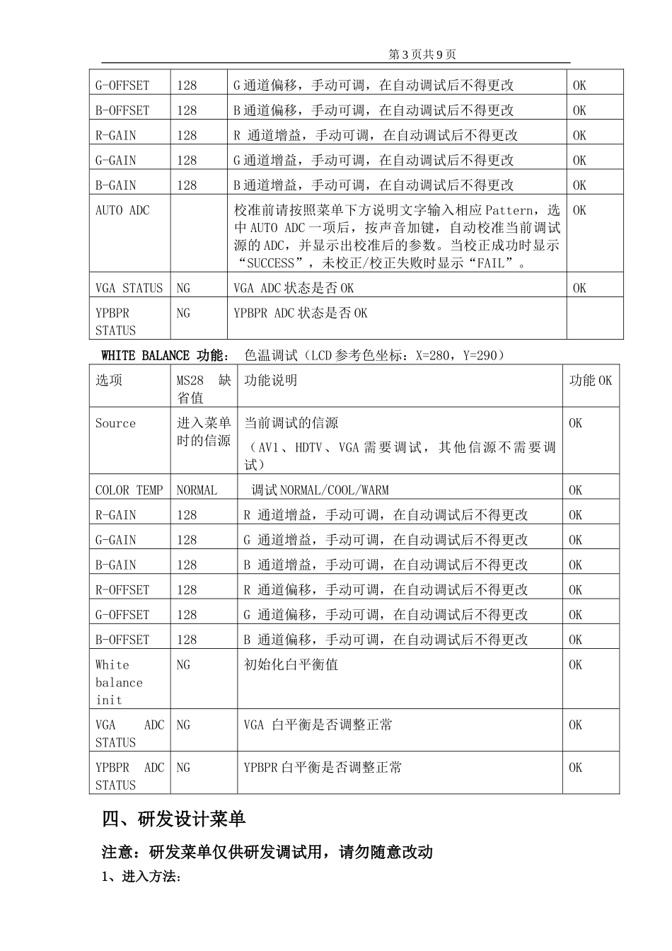 LCD MS28机芯维修手册_第三章  MS28机芯维修宝典.doc_第3页