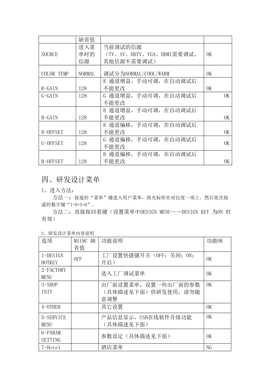 LCD MS19C机芯维修手册_第五章 调试说明.doc_第3页