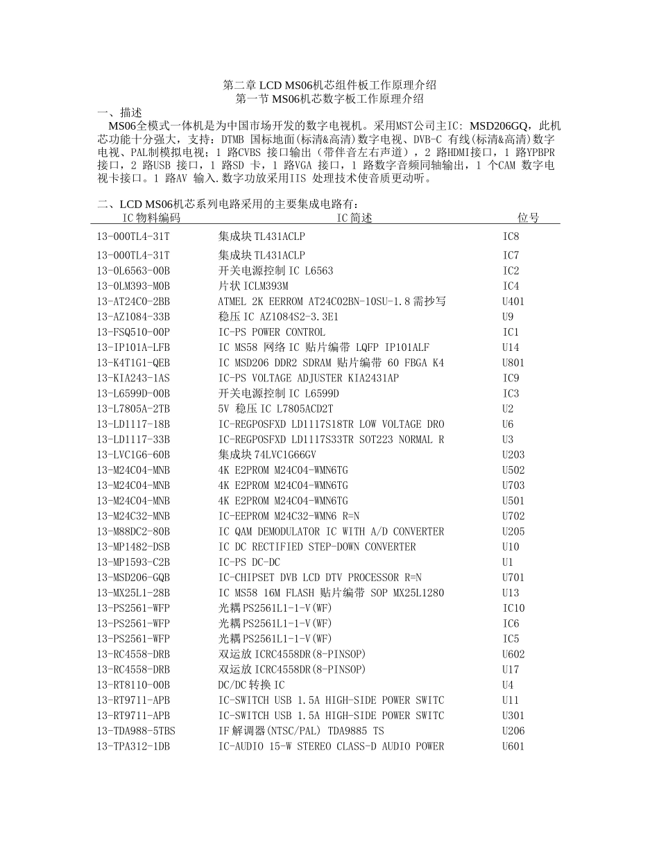 LCD MS06机芯维修手册_第三章 MS06机芯组件板工作原理介绍.doc_第1页