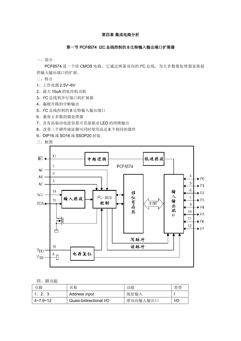 LCD MC77机芯维修手册_第四章 集成电路分析-MC77.doc_第1页