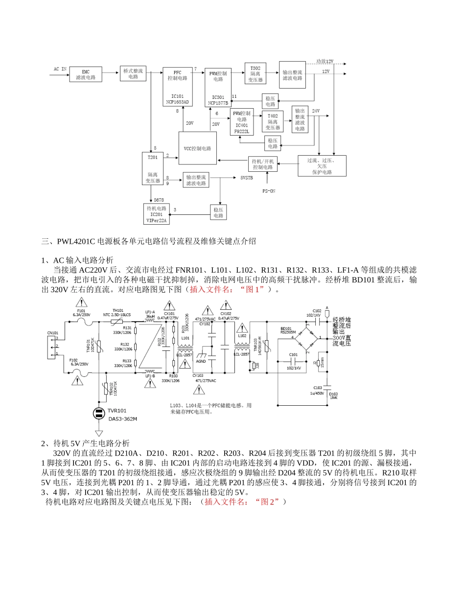 LCD MC77机芯维修手册_第三章电路组成原理及信号流程-mc77.doc_第2页