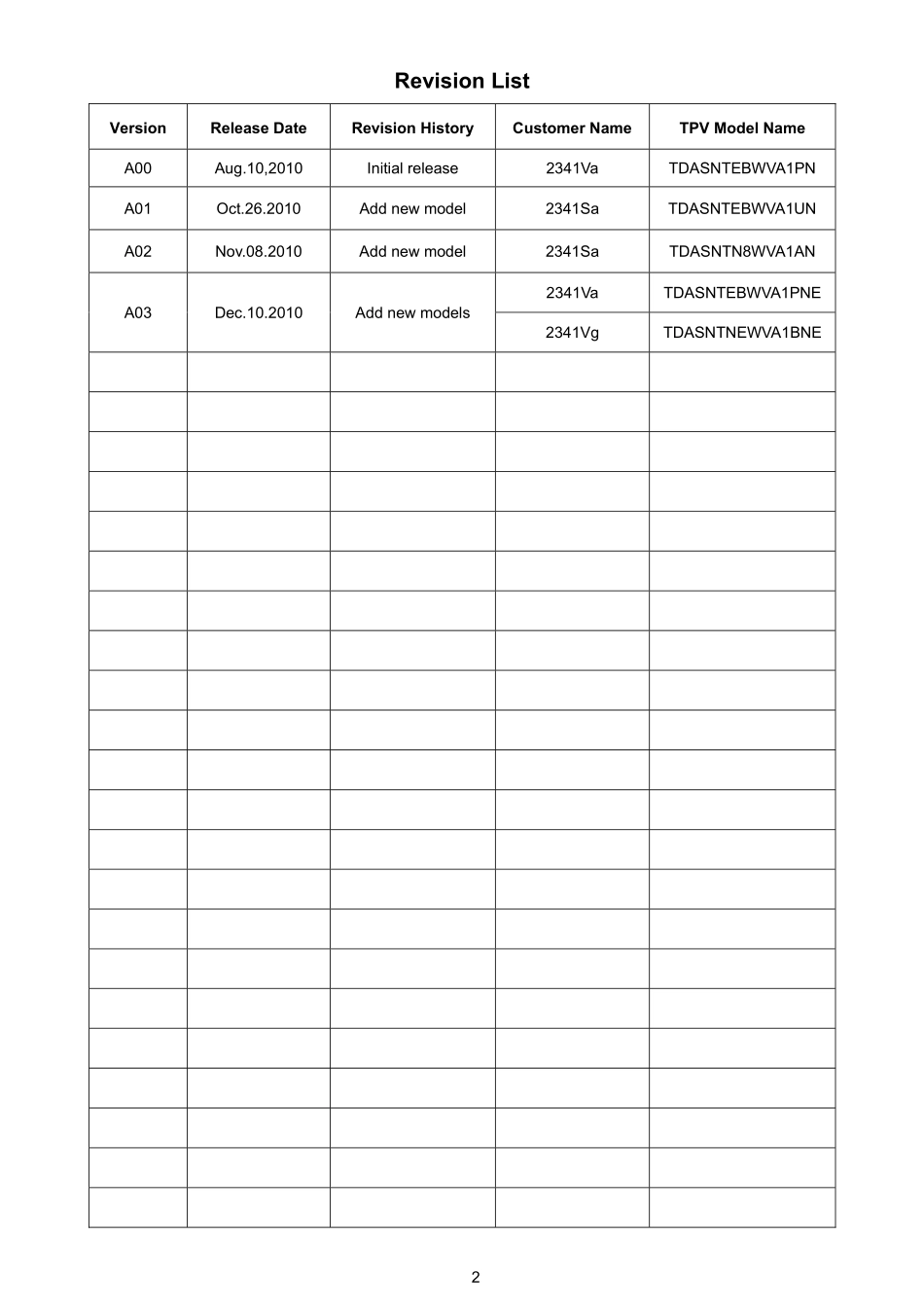 AOC冠捷2341Va液晶显示器维修手册和图纸_2341Va.pdf_第2页