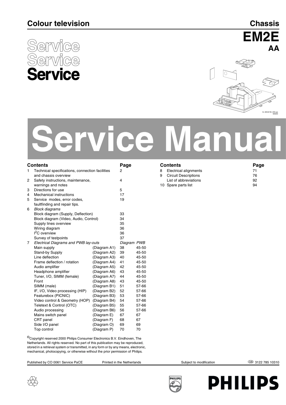 TV_PhilipsEM2_EM2E_ServiceMode.pdf_第1页