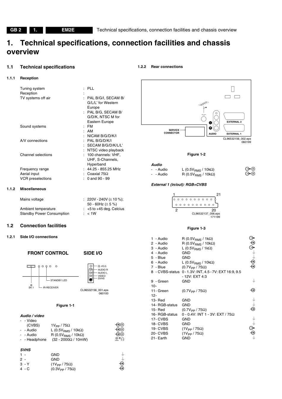 TV_PhilipsEM2_EM2E_ServiceMode.pdf_第2页