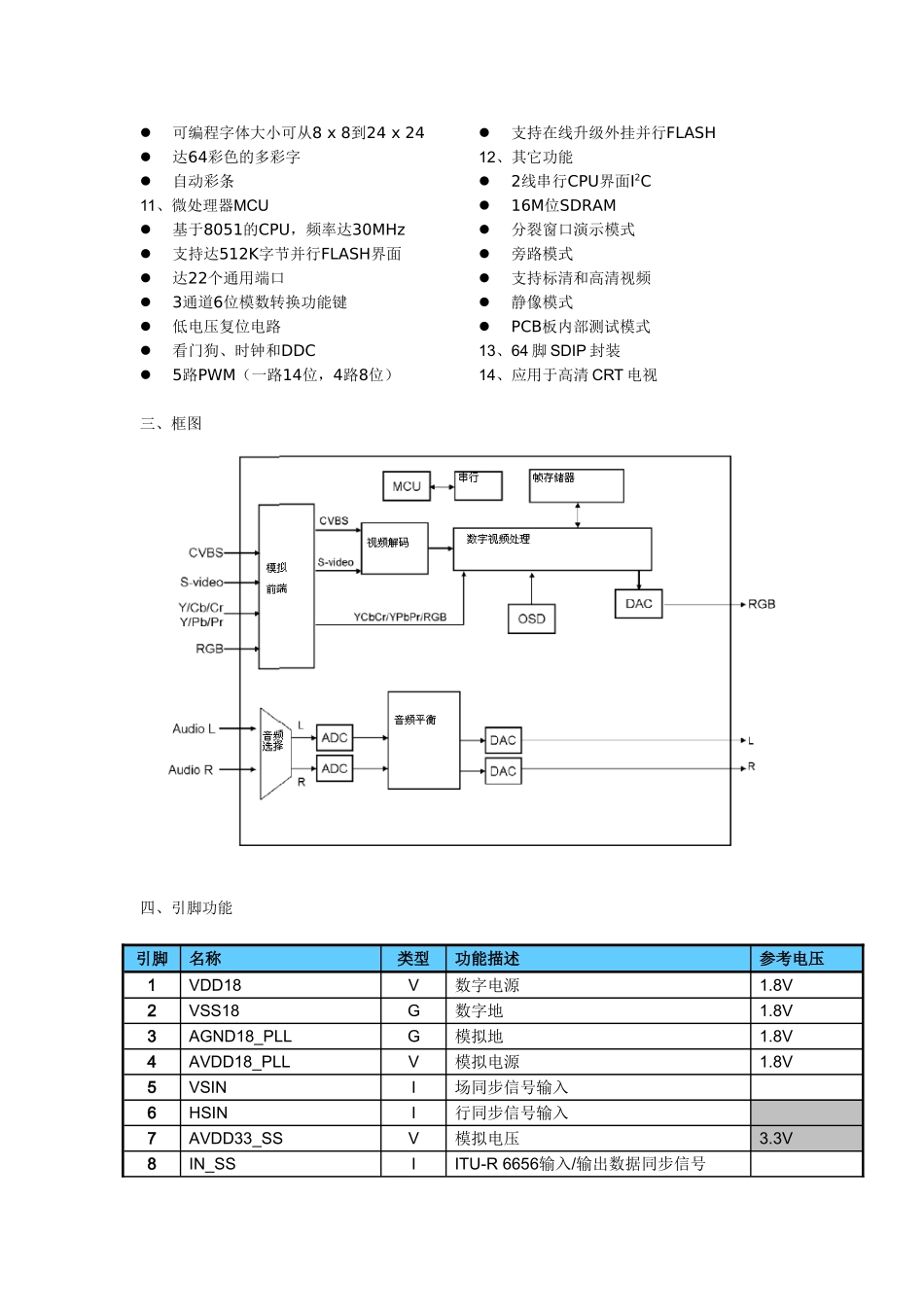 HY90机芯维修手册_第四章 集成电路介绍.doc_第2页