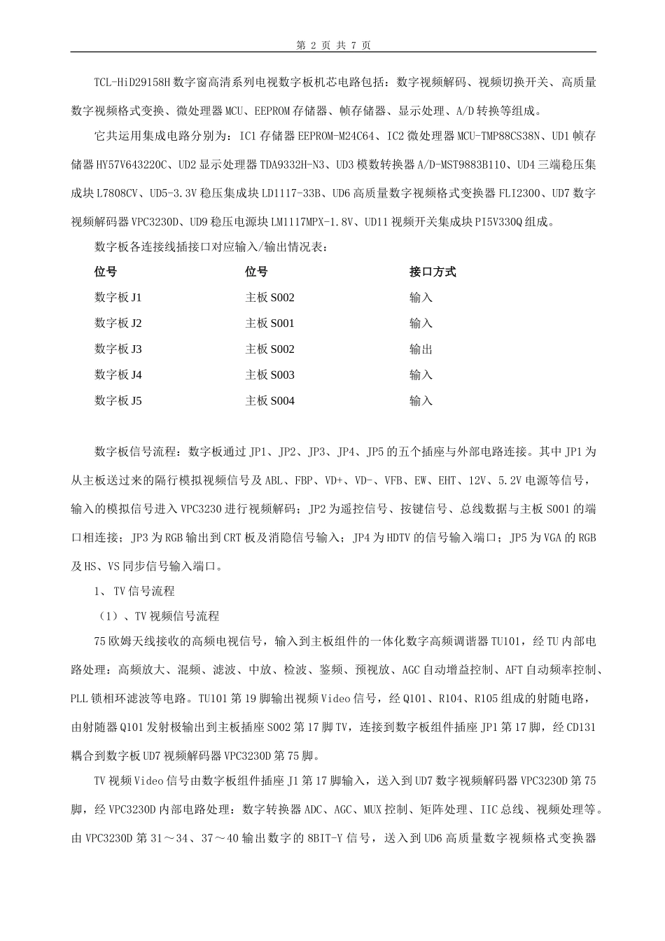 HID29158H维修手册_第二章 整机信号流程介绍.doc_第2页