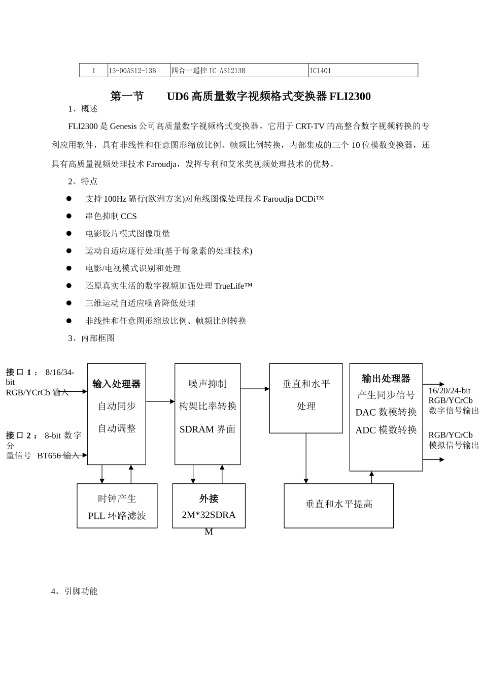 HID29158H维修手册_第三章 集成电路分析.doc_第2页