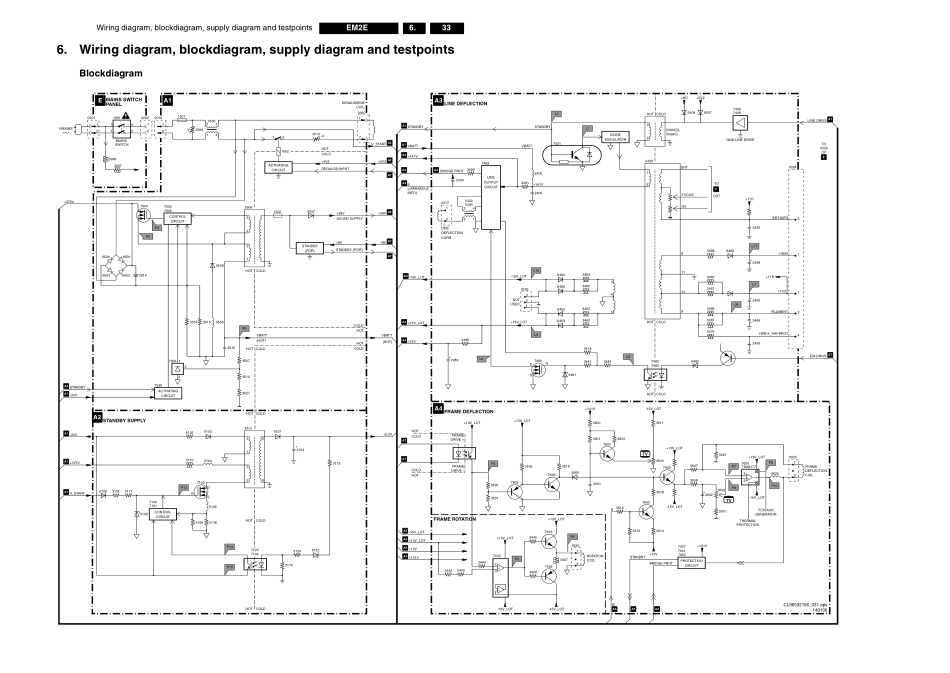 TV_PhilipsEM2_EM2E_Schematics.pdf_第1页