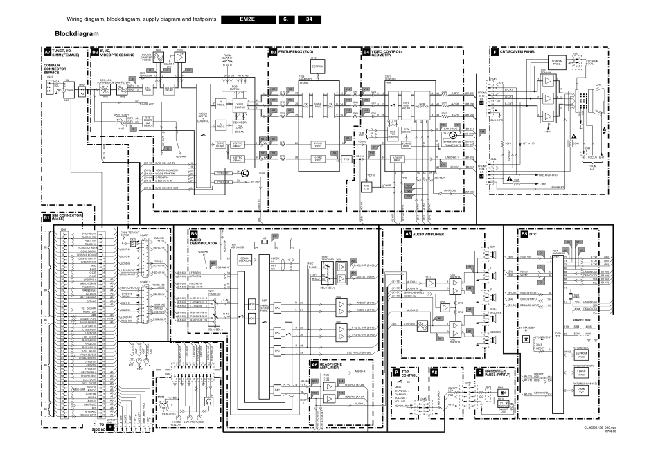 TV_PhilipsEM2_EM2E_Schematics.pdf_第2页