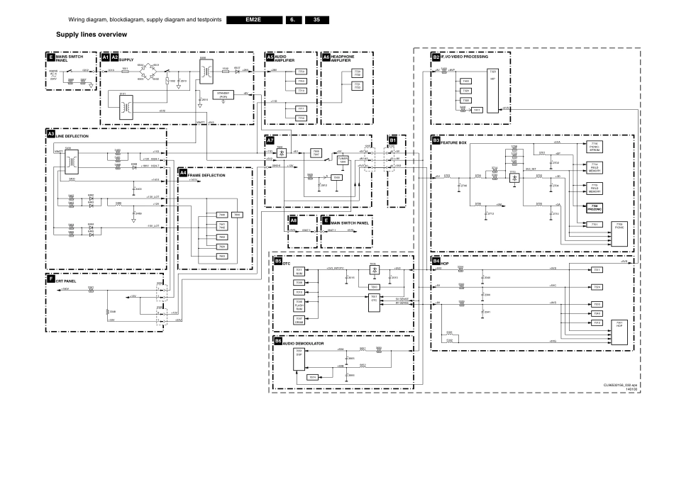 TV_PhilipsEM2_EM2E_Schematics.pdf_第3页