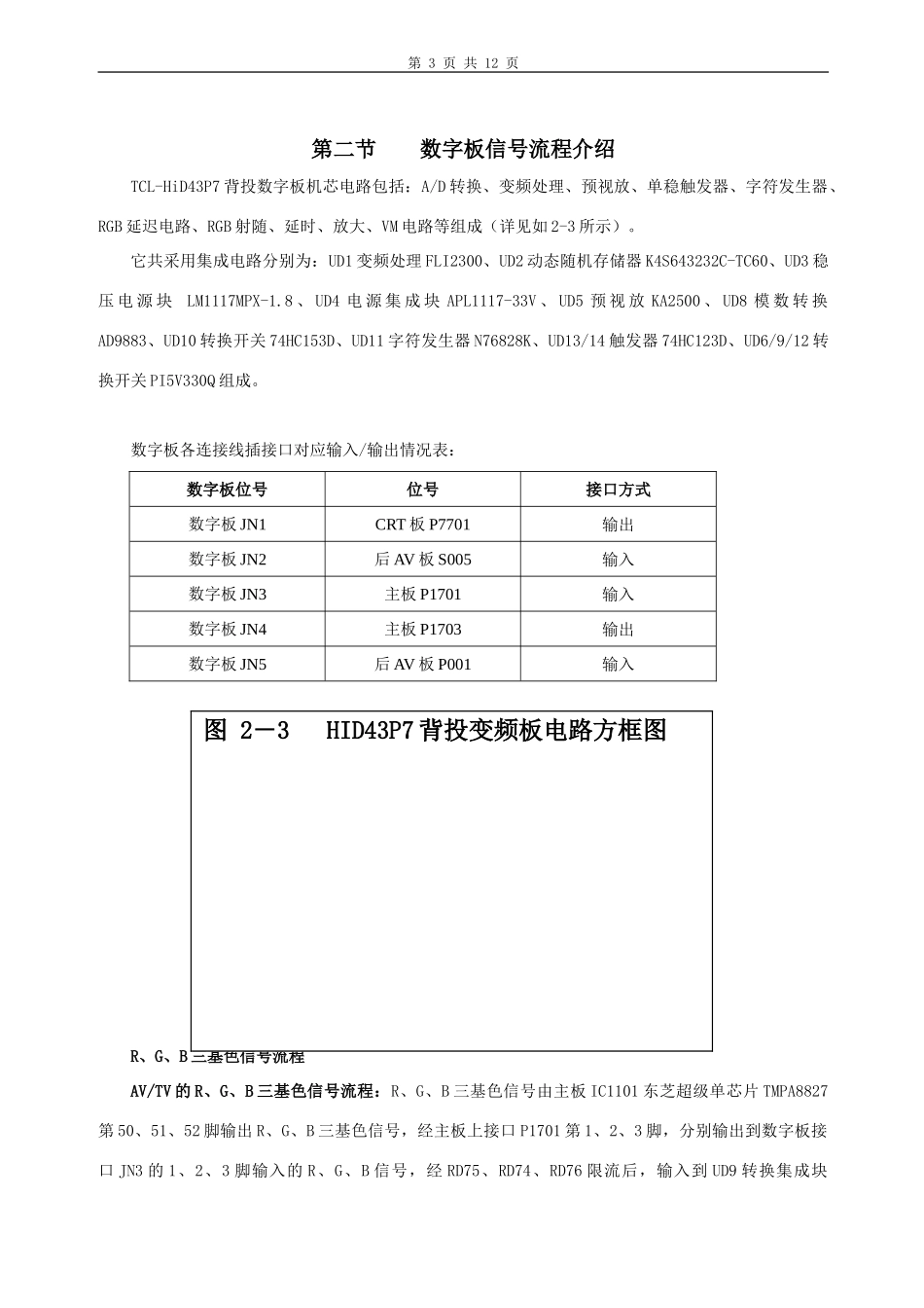 乐华HID43P7维修手册_第二章 整机信号流程介绍..doc_第3页