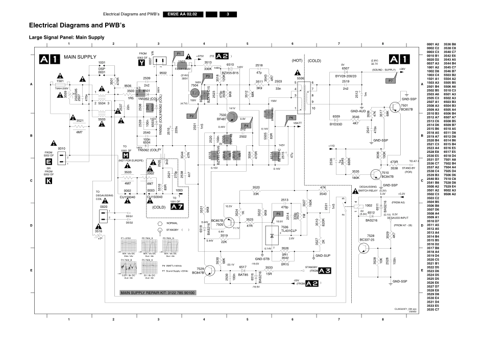 TV_PhilipsEM2_EM2E Service Information.pdf_第3页