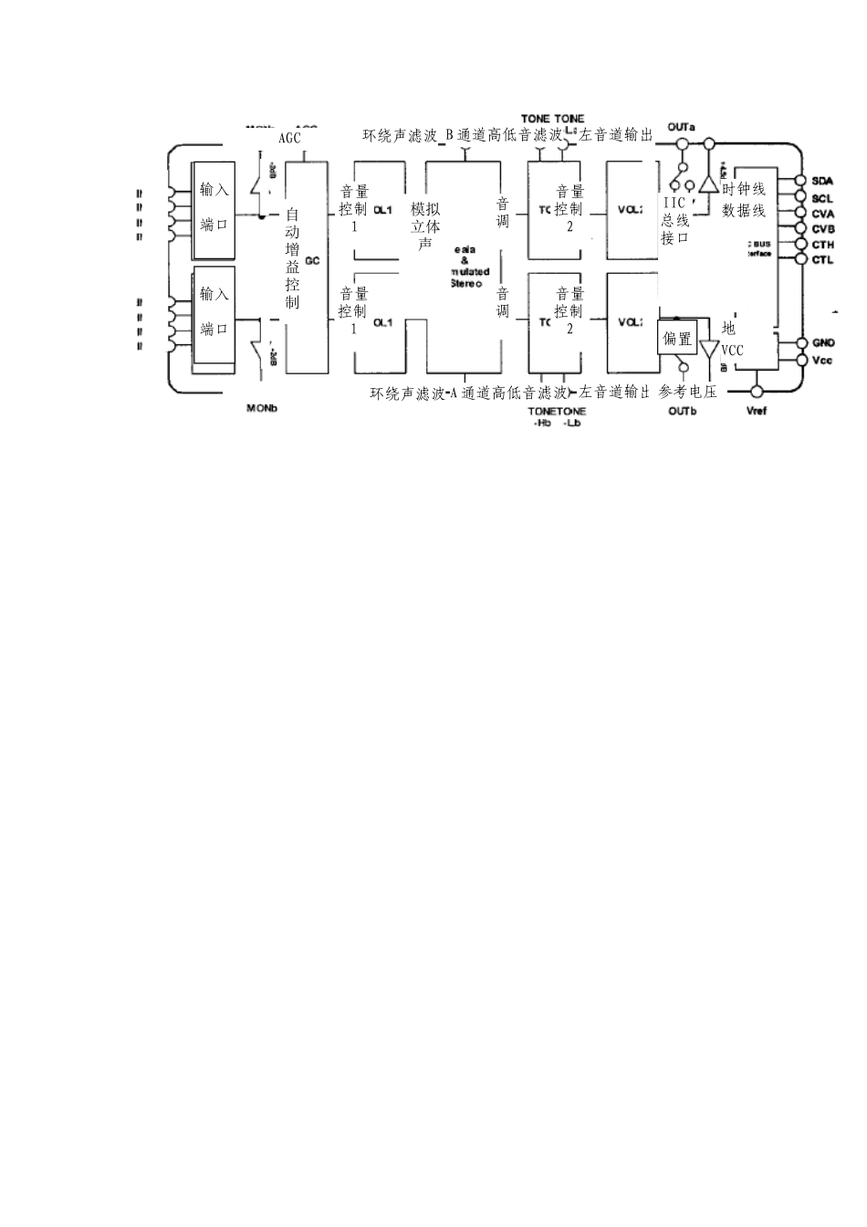 框图和单元电路_LV1116.doc_第1页