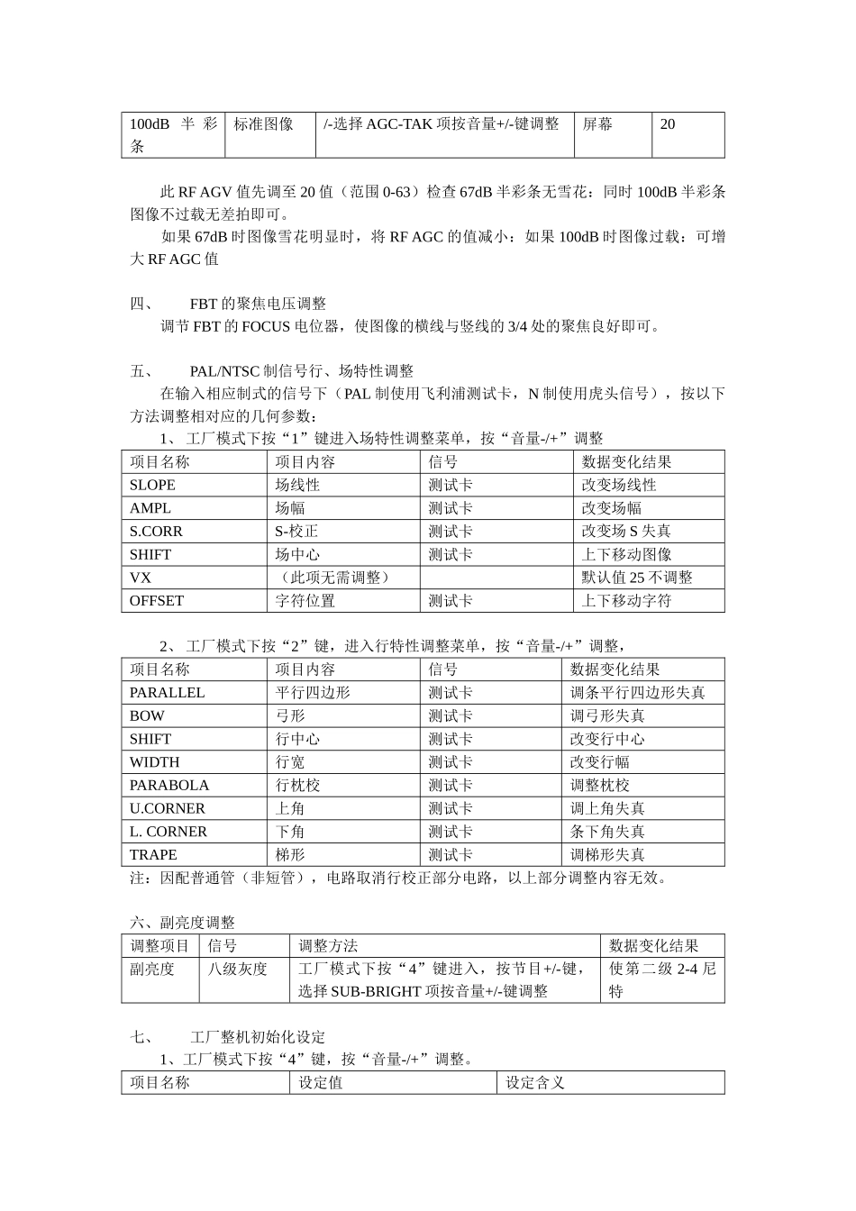 CRT NX73机芯维修手册_NX73机芯调试说明.doc_第2页