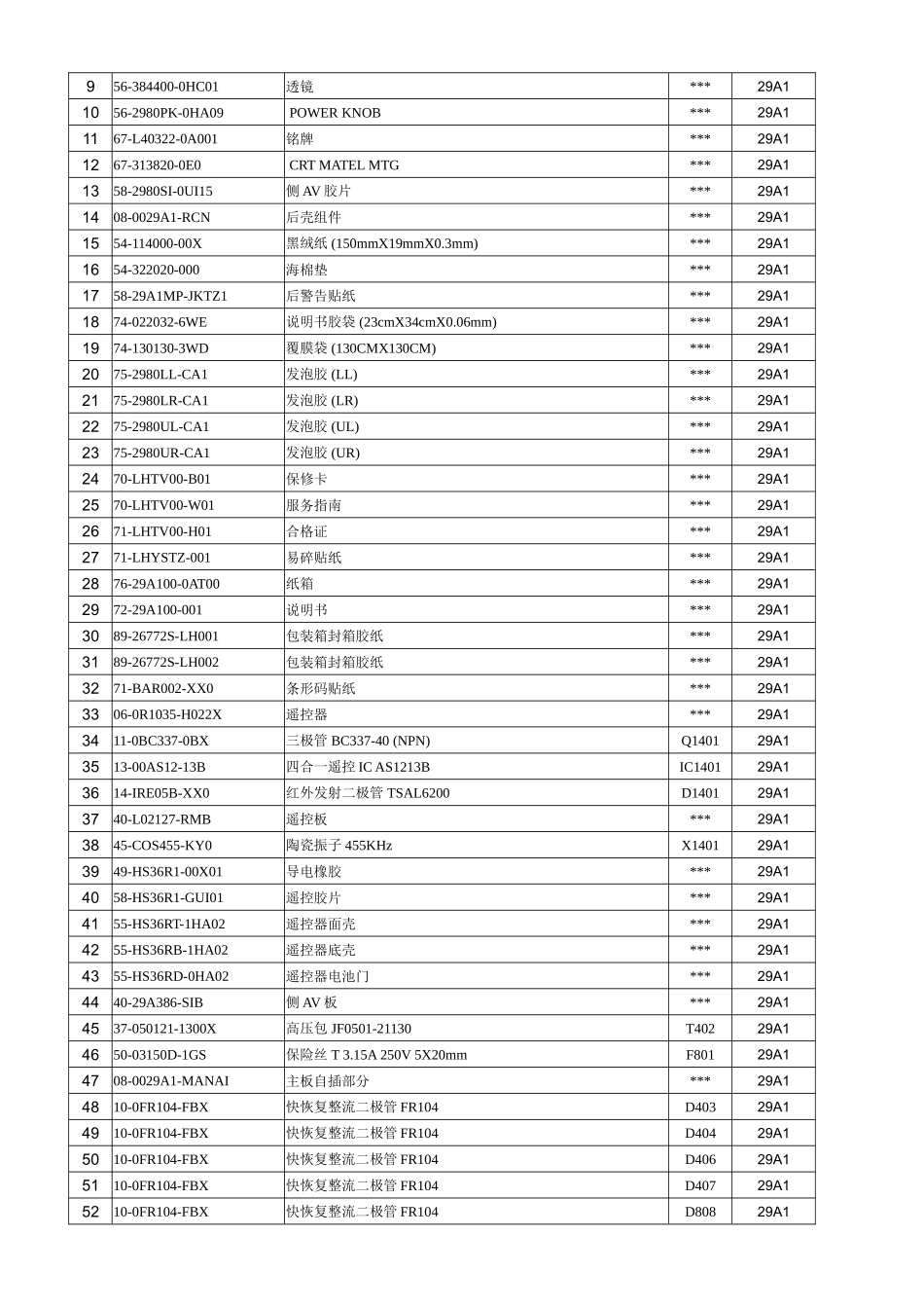 AT2916Y三洋超级单芯片维修手册_7-8章整机物料申购指南-电路图-导体图.doc_第2页