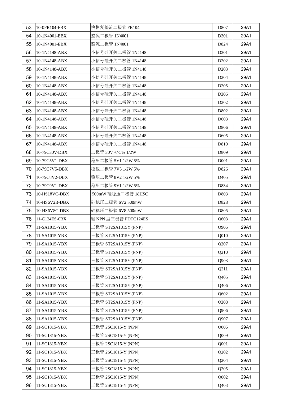 AT2916Y三洋超级单芯片维修手册_7-8章整机物料申购指南-电路图-导体图.doc_第3页