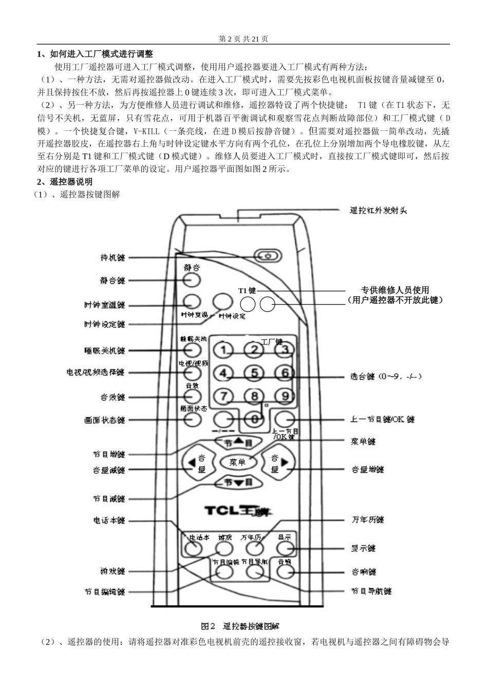 AT2916Y三洋超级单芯片维修手册_6章维修宝典.doc_第2页