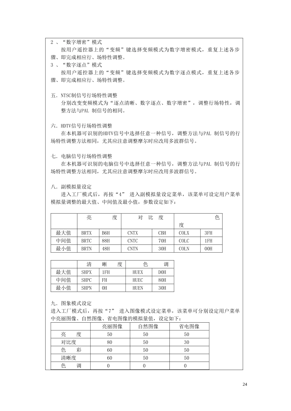 weixiu_第五章 维修宝典.doc_第3页