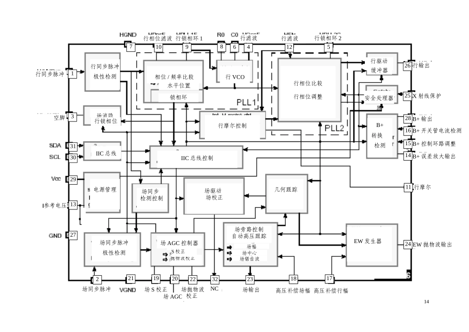 weixiu_第四章 集成电路分析.doc_第2页