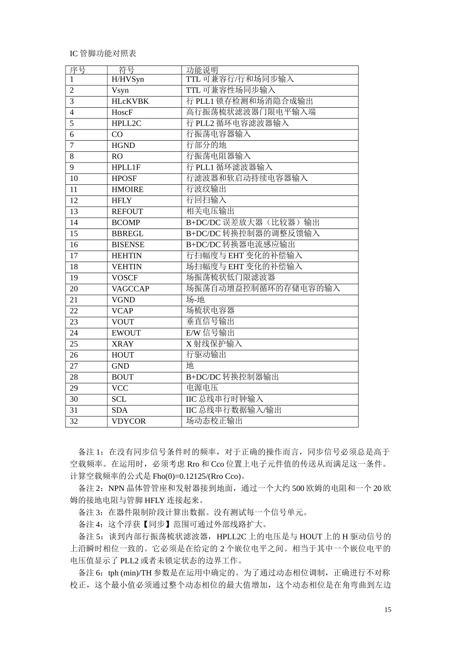 weixiu_第四章 集成电路分析.doc_第3页