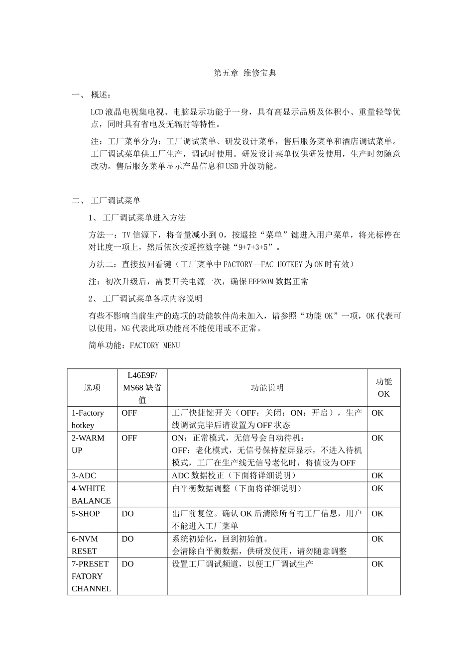 TCL-LCD MS68机芯维修手册_第五章  MS68机芯维修宝典.doc_第1页