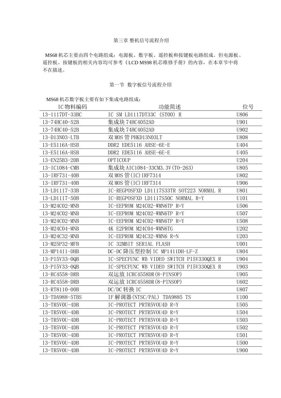 TCL-LCD MS68机芯维修手册_第三章 整机信号流程.doc_第1页