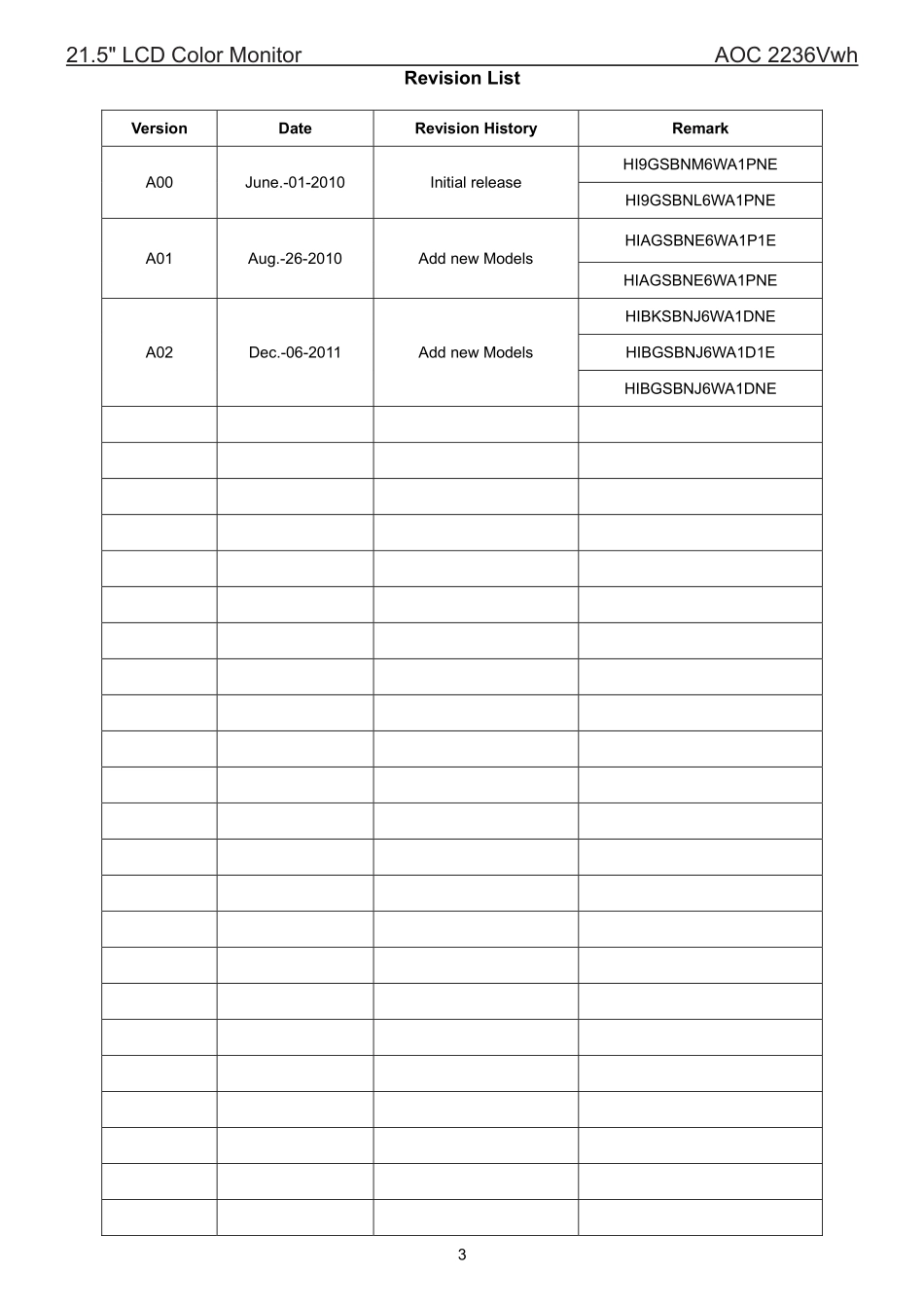 AOC冠捷2236Vwh液晶显示器维修手册_冠捷2236Vwh.pdf_第3页