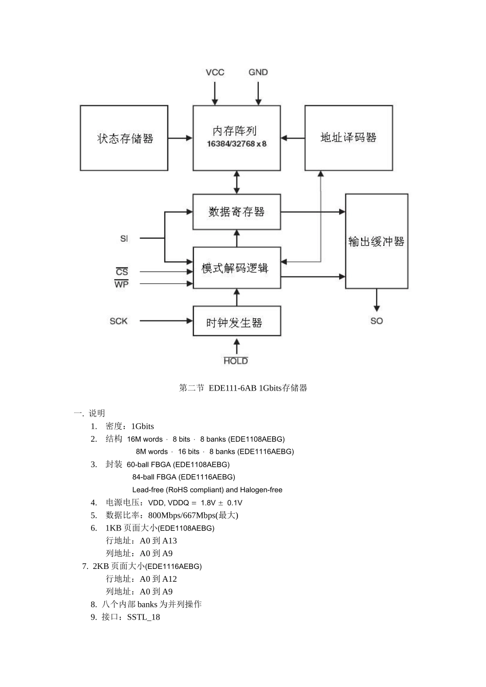 TCL 液晶电视NE3T机芯维修手册_第四章 集成电路分析.doc_第3页