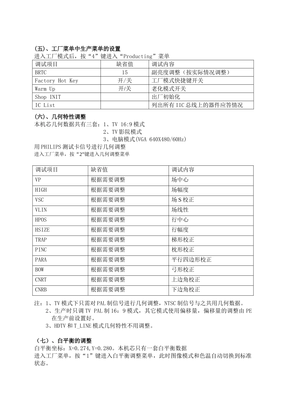 TCL 彩电IV22机芯维修手册_第六章  IV22调试说明.doc_第3页