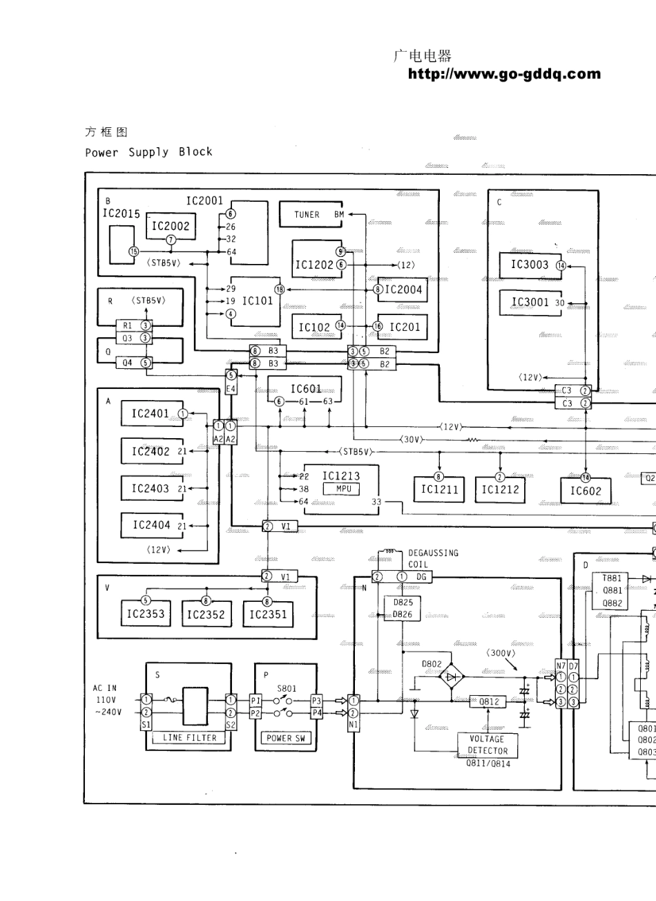 松下TC-29V32HN彩电图纸_松下  TC-29V32HN(01).pdf_第1页