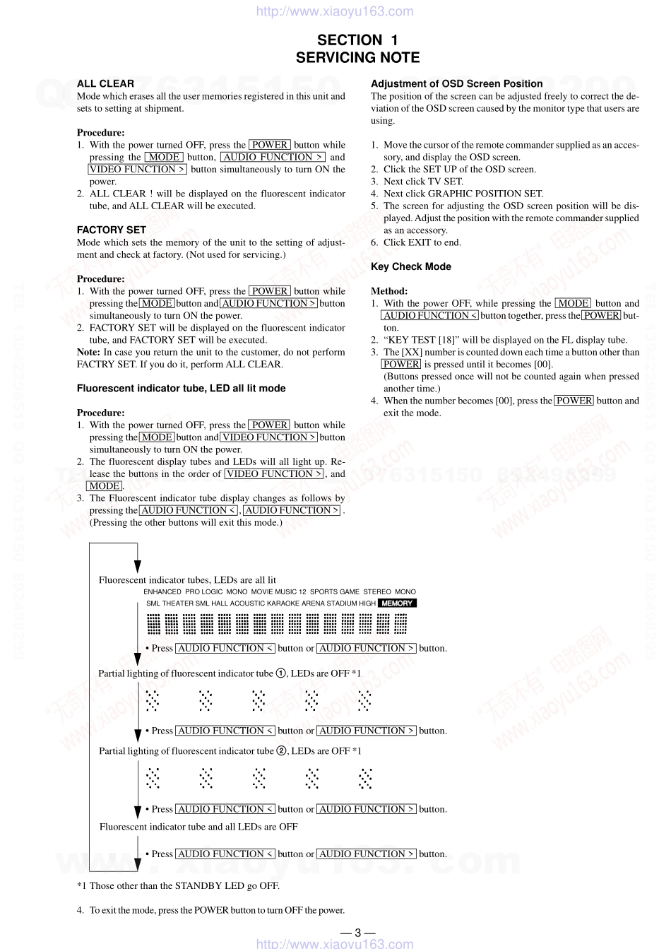 索尼SONY TA-VE810G电路图.pdf_第3页