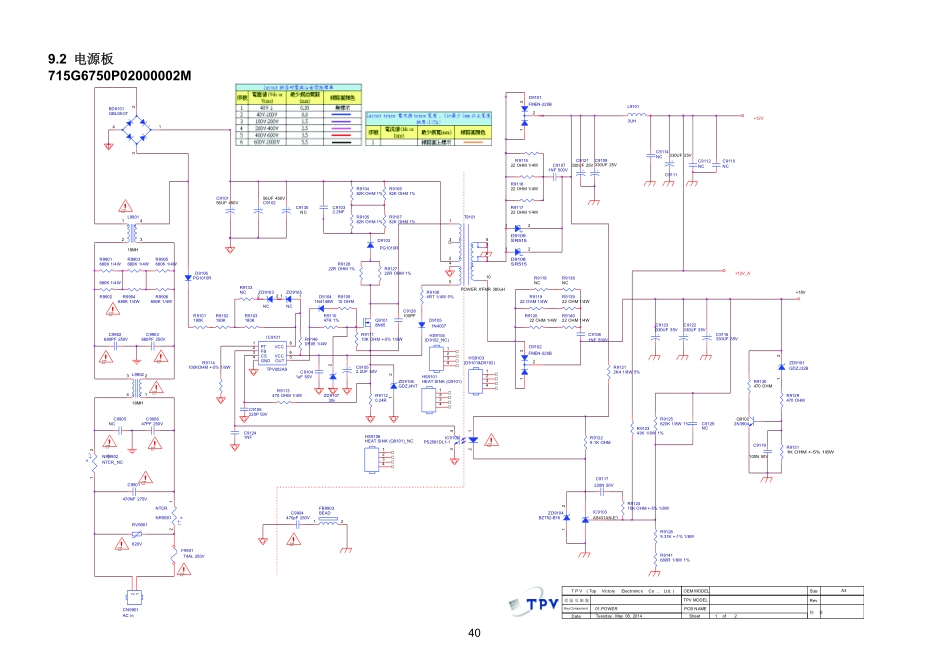 AOC冠捷715G6750-P02-000-002M电源板电路原理图.pdf_第1页