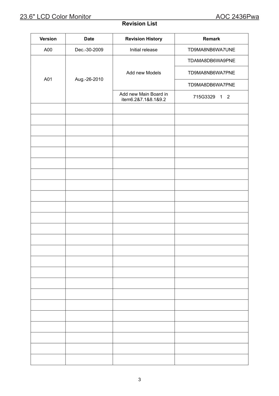 AOC冠捷436Pwa液晶显示器维修手册_436Pwa.pdf_第3页