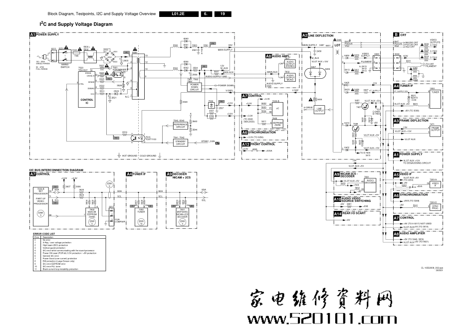 飞利浦L01.2机芯线路原理图_09052710399109.pdf_第1页