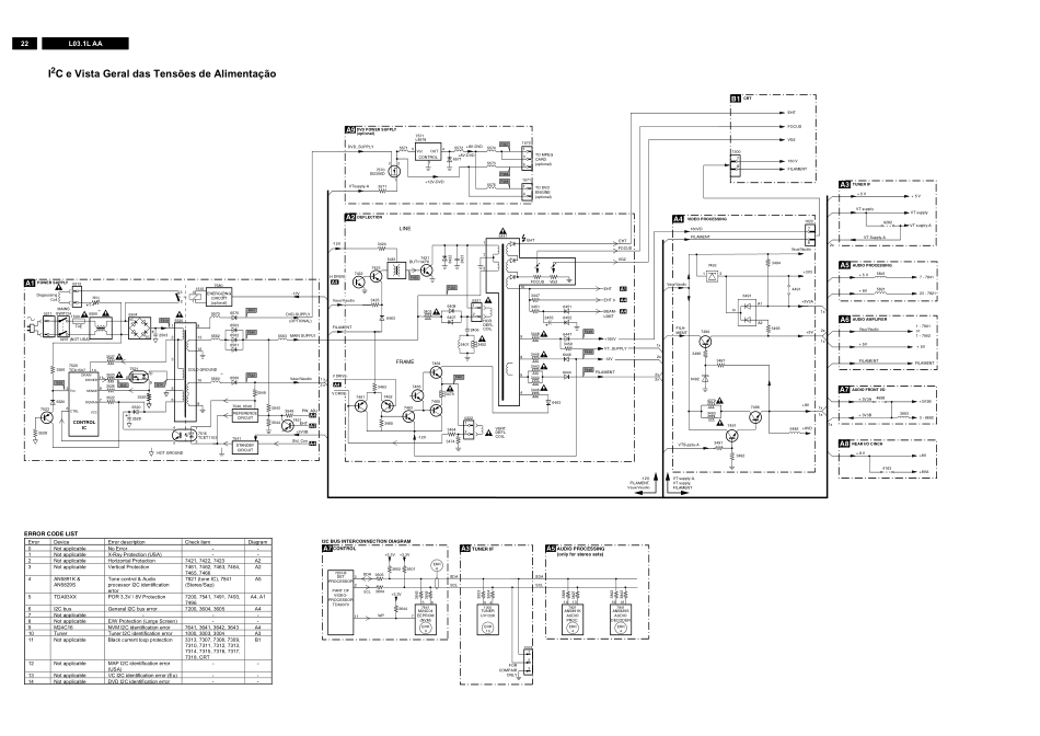 飞利浦L03.1L AA机芯维修手册_L031LAA.pdf_第3页