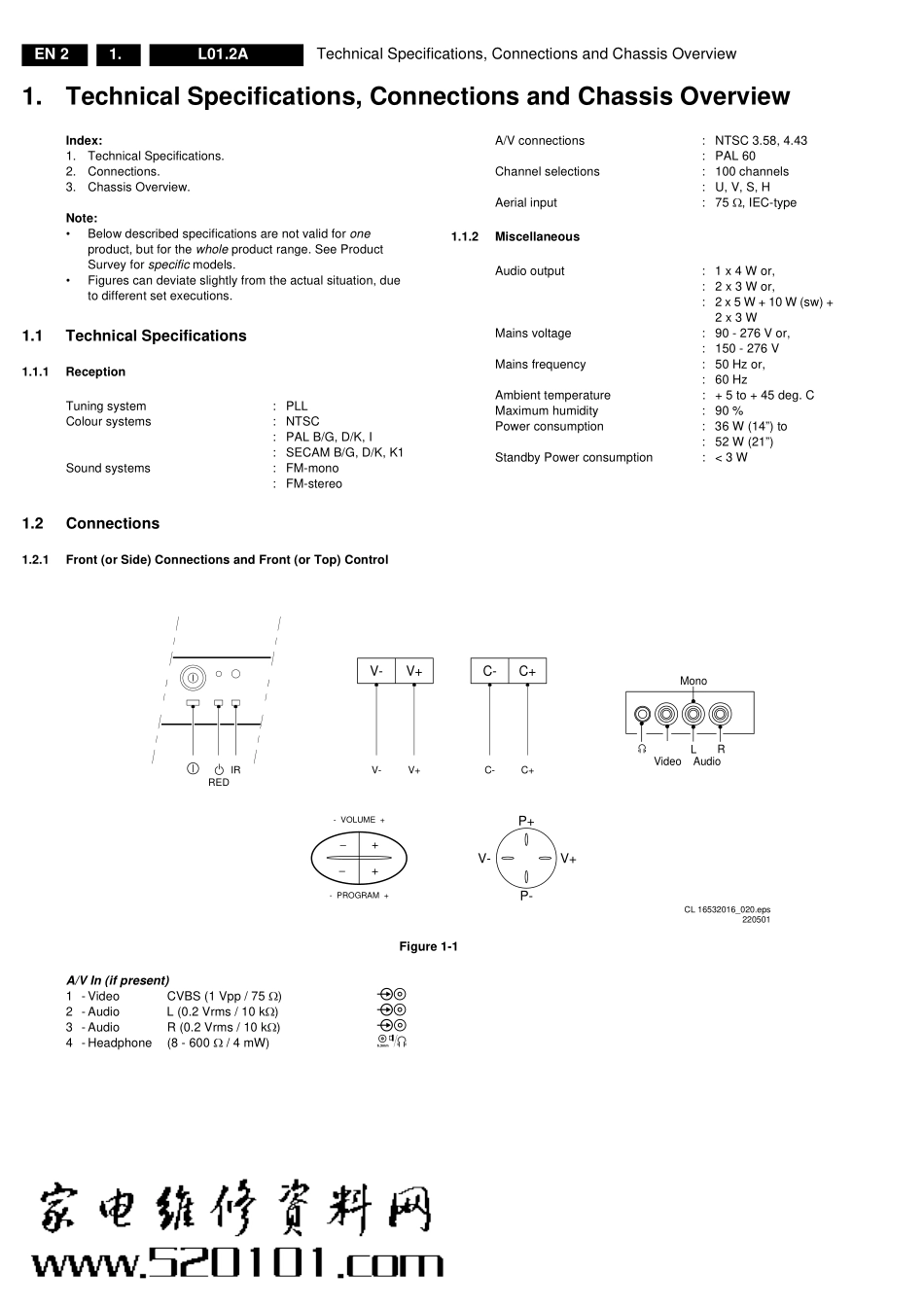 飞利浦L01.2A AB机芯维修手册_L01.2A AB机芯.pdf_第2页