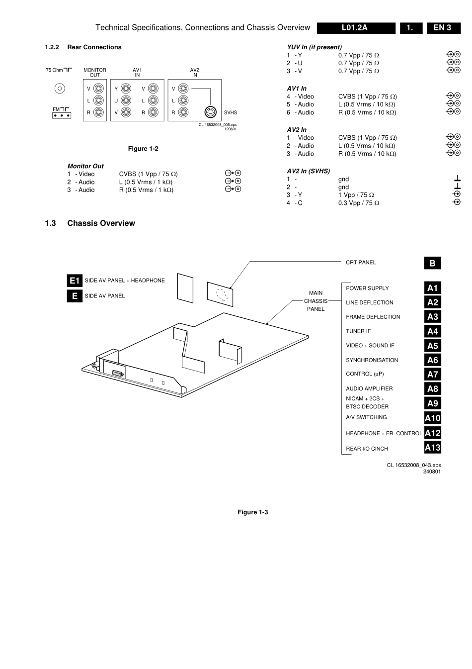 飞利浦L01.2A AB机芯维修手册_L01.2A AB机芯.pdf_第3页