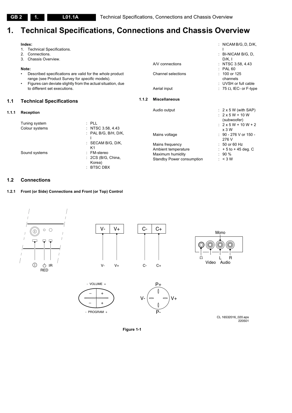 飞利浦L01.1A AA机芯维修手册_09042114204121.pdf_第2页