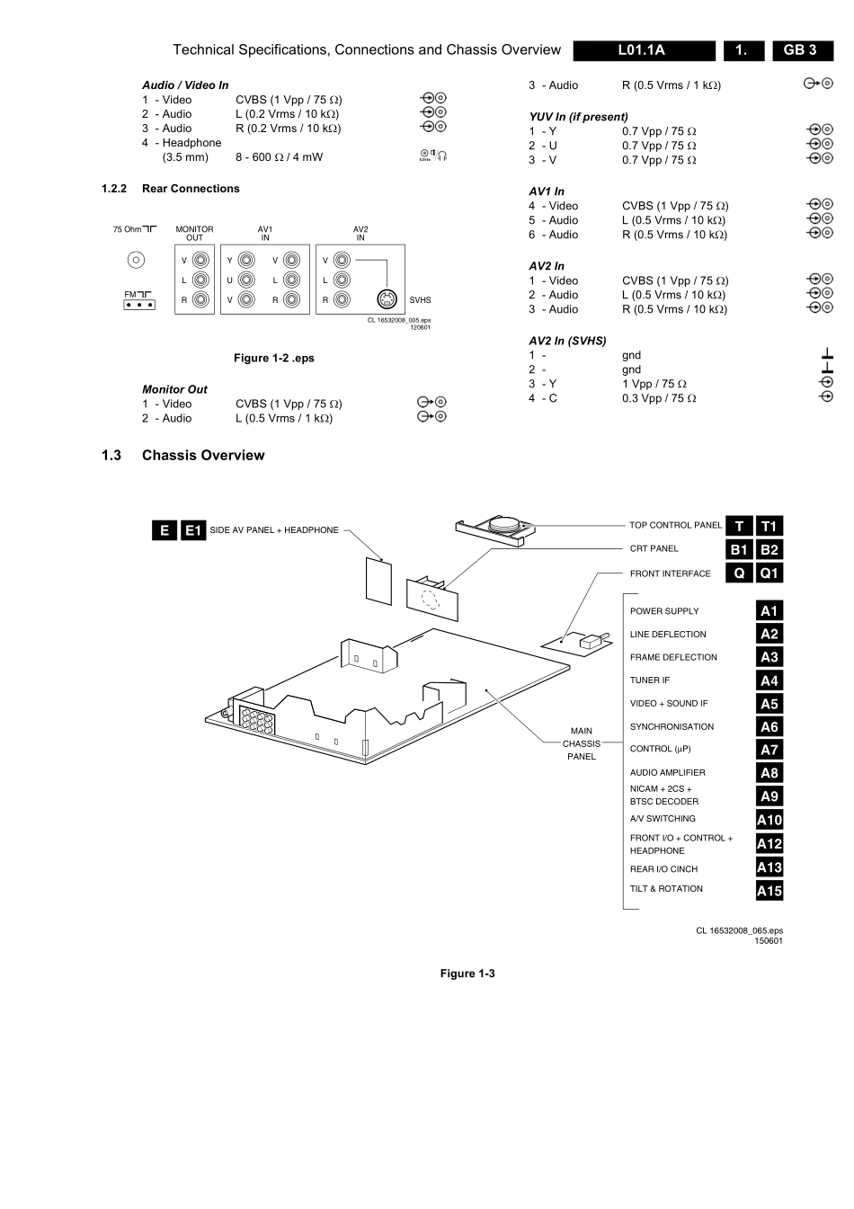 飞利浦L01.1A AA机芯维修手册_09042114204121.pdf_第3页