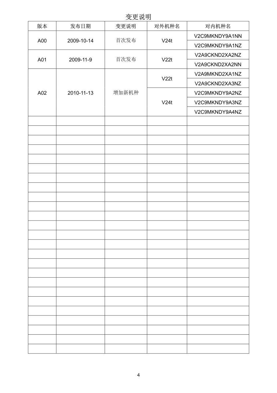 AOC V22t液晶显示器维修手册.pdf_第2页