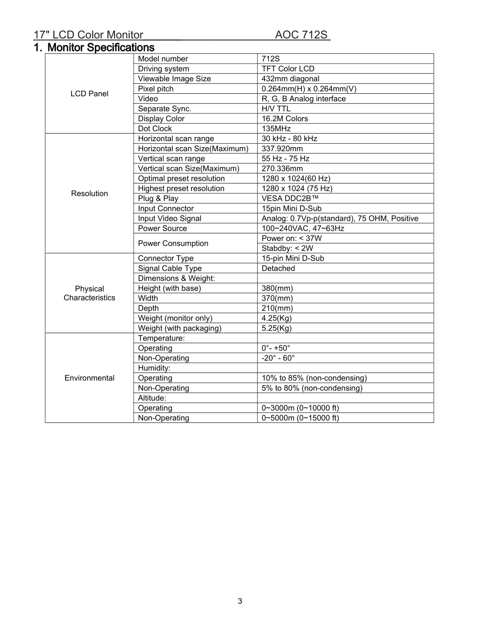 AOC 712S液晶显示器维修手册_AOC-712S-英文维修手册.doc_第3页
